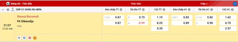 Tỷ lệ kèo FCSB vs Steaua Bucuresti